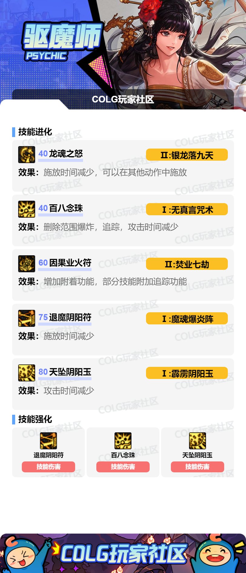 DNF2025金秋版本巫女VP技能选择