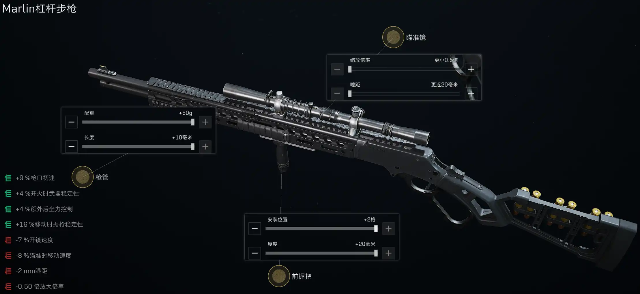 三角洲行动marlin杠杆改装推荐