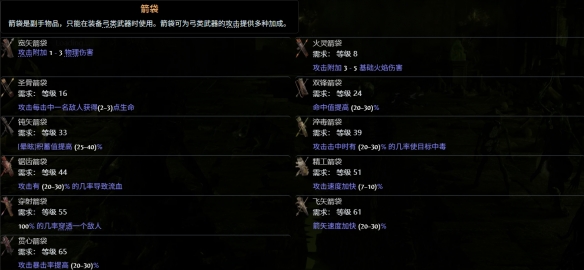 流放之路2箭袋词条价值大全