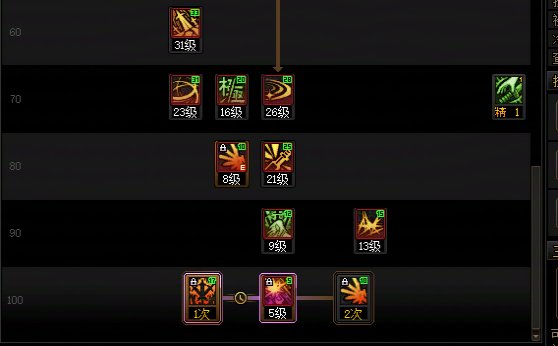 DNF2025金秋版本剑魂加点攻略