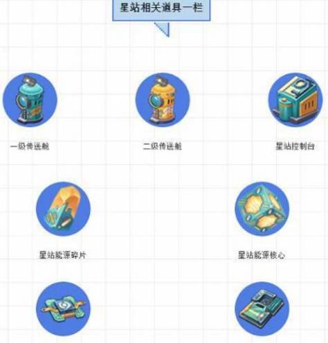 新版迷你世界怎么激活星战控制台