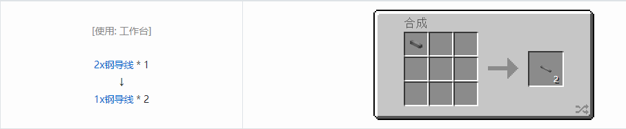 我的世界格雷科技现代版材料合成表大全