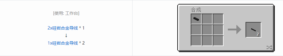 我的世界格雷科技现代版材料合成表大全