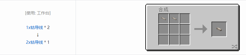 我的世界格雷科技现代版材料合成表大全