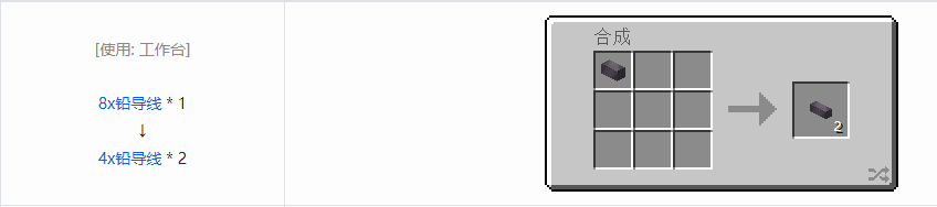 我的世界格雷科技现代版材料合成表大全