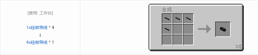 我的世界格雷科技现代版材料合成表大全