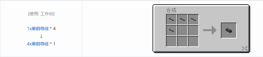 我的世界格雷科技现代版材料合成表大全