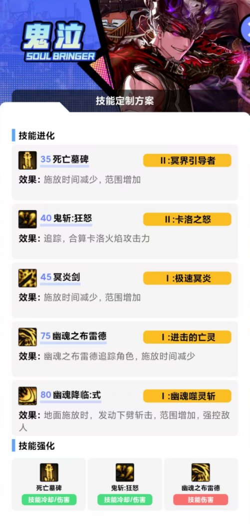 DNF2025金秋版本鬼泣加点攻略