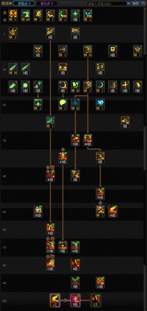 DNF2025金秋版本鬼泣加点攻略