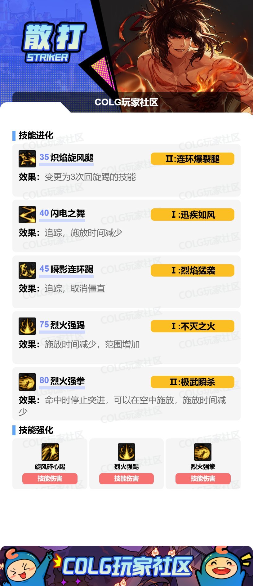 DNF2025金秋版本男散打加点攻略