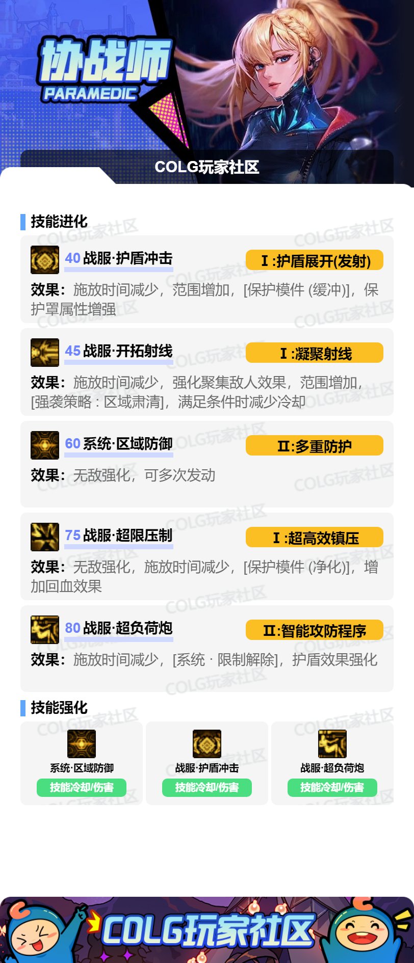 DNF2025金秋版本协战师加点攻略