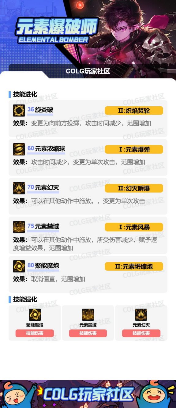 DNF2025金秋版本魔皇加点攻略