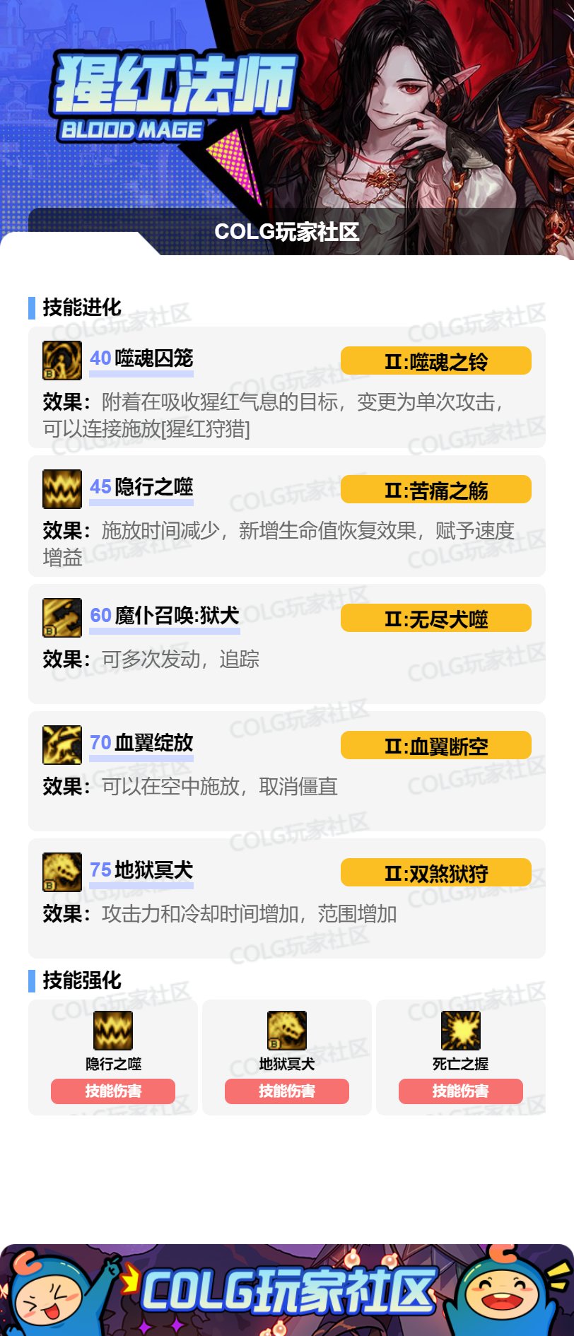 DNF2025金秋版本血法加点攻略