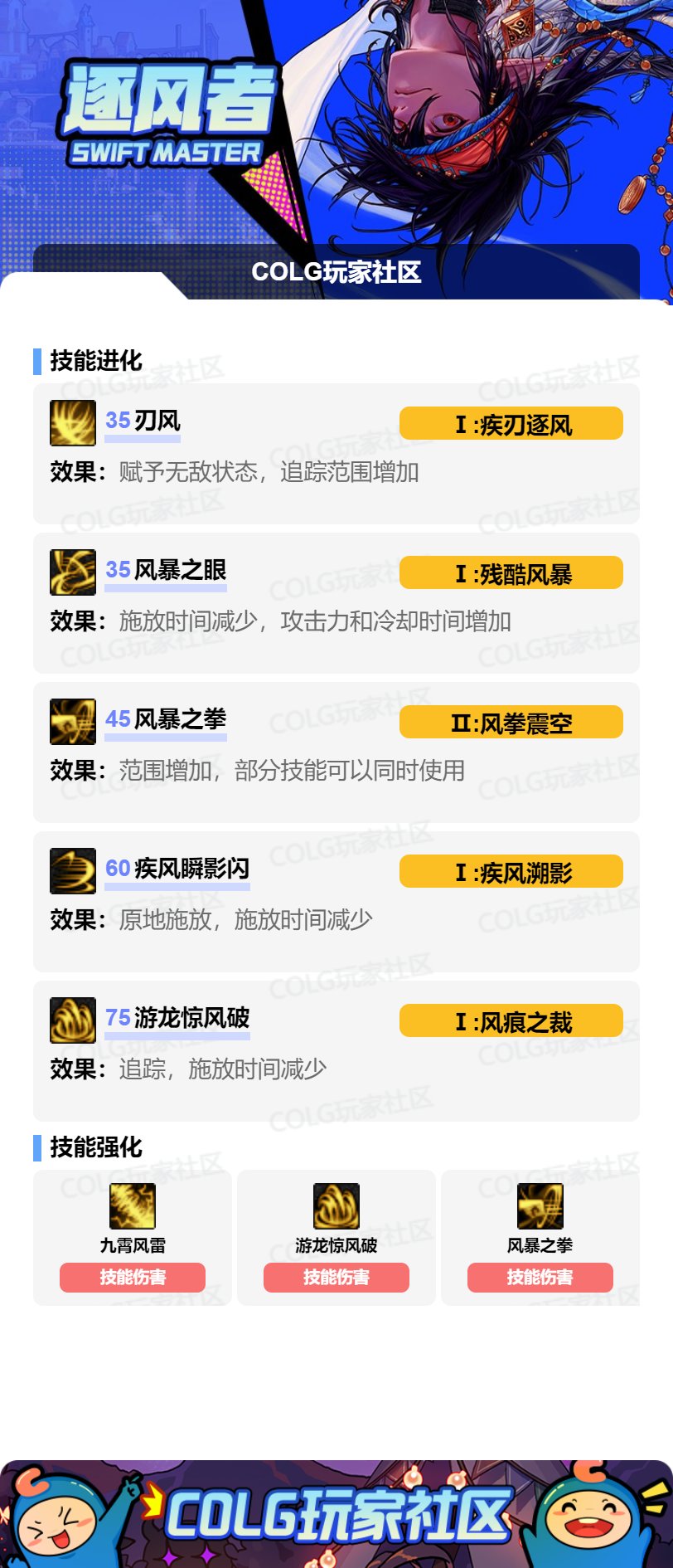 DNF2025金秋版本风法加点攻略