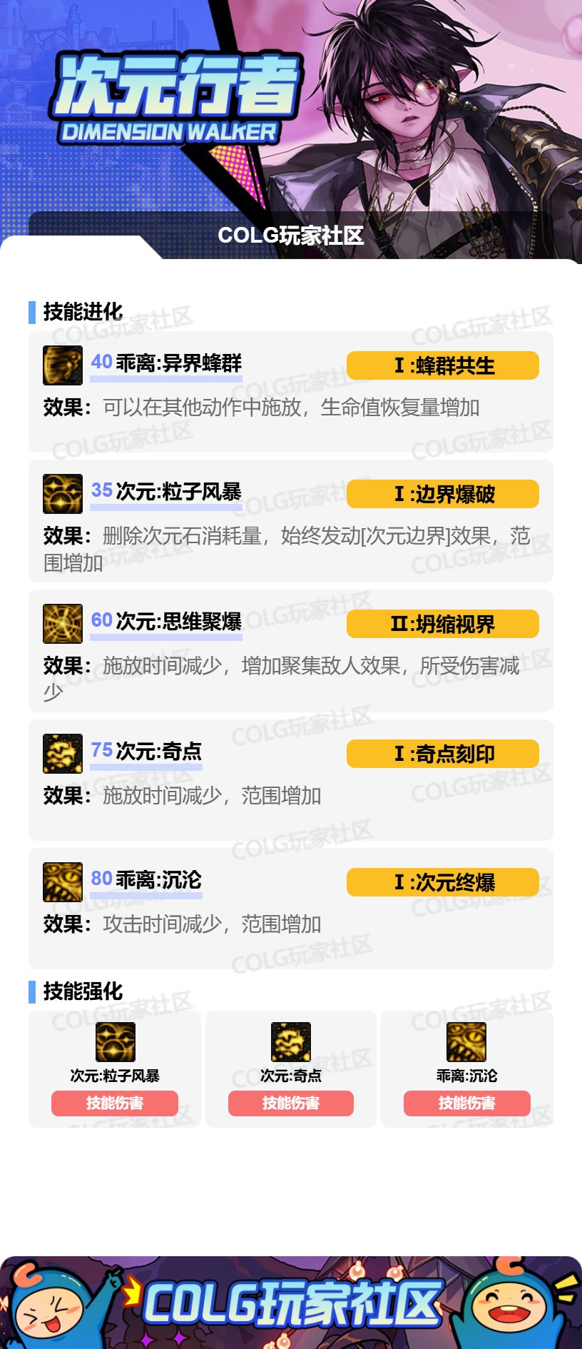 DNF2025金秋版本次元加点攻略