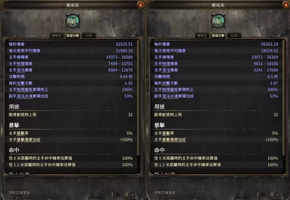 流放之路2尸术矢炸咒巫妖BD推荐