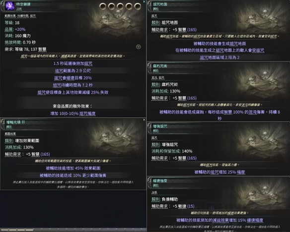 流放之路2尸术矢炸咒巫妖BD推荐