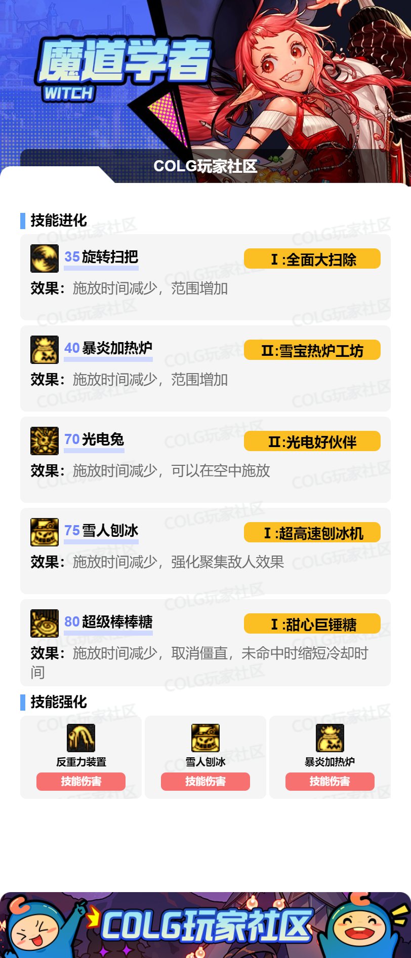 DNF2025金秋版本魔道加点攻略