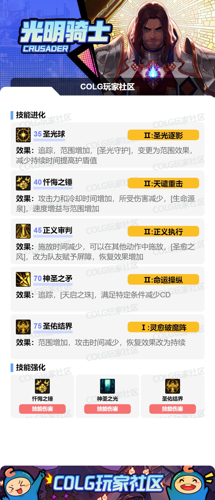 DNF2025金秋版本审判加点攻略