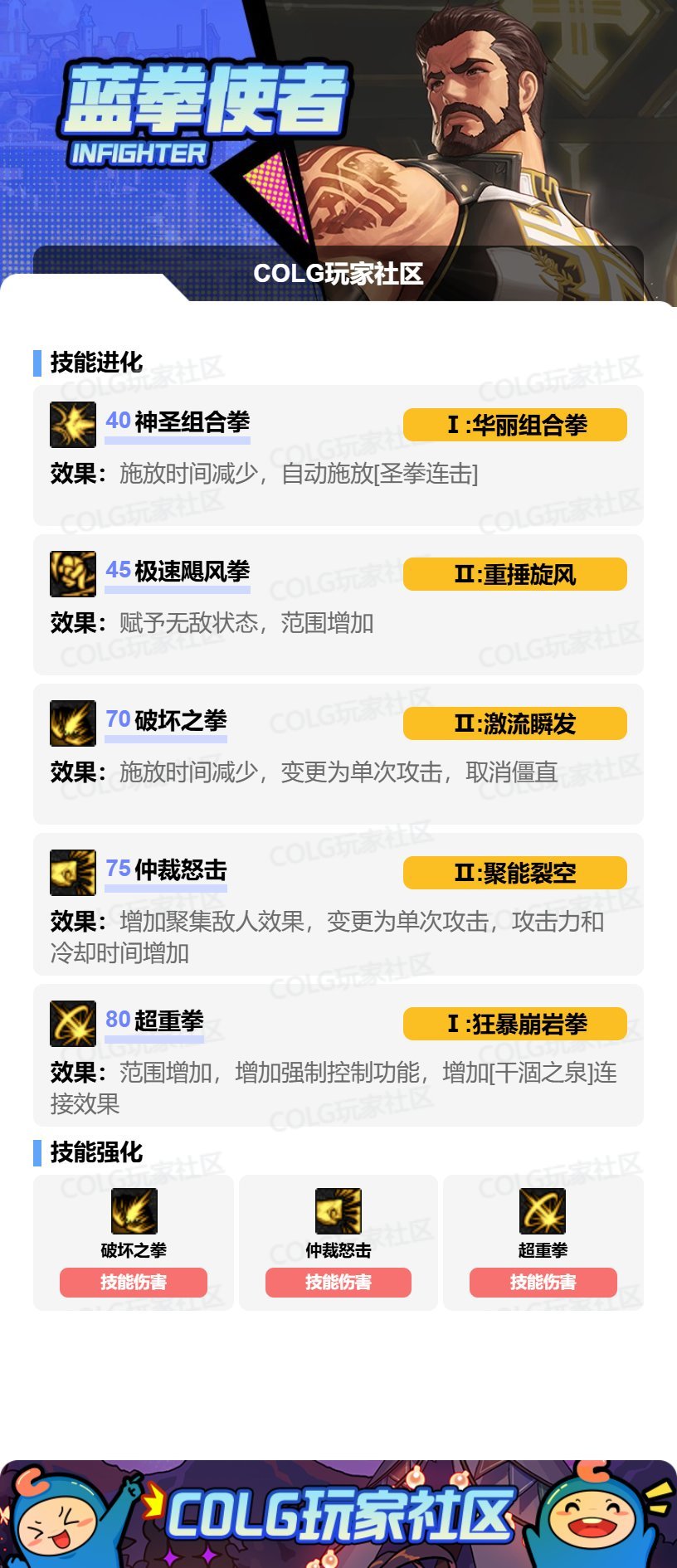 DNF2025金秋版本蓝拳加点攻略