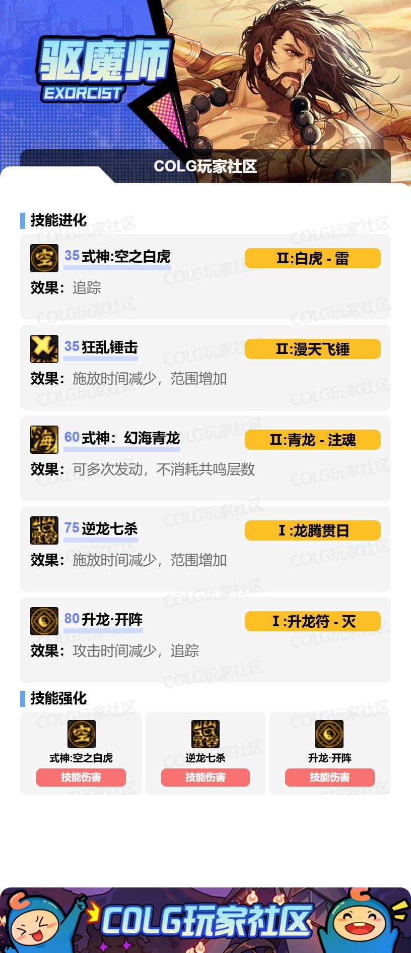 DNF2025金秋版本驱魔加点攻略