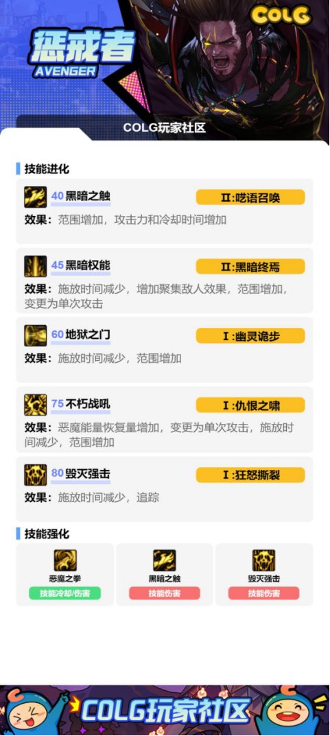 DNF2025金秋版本复仇者加点攻略