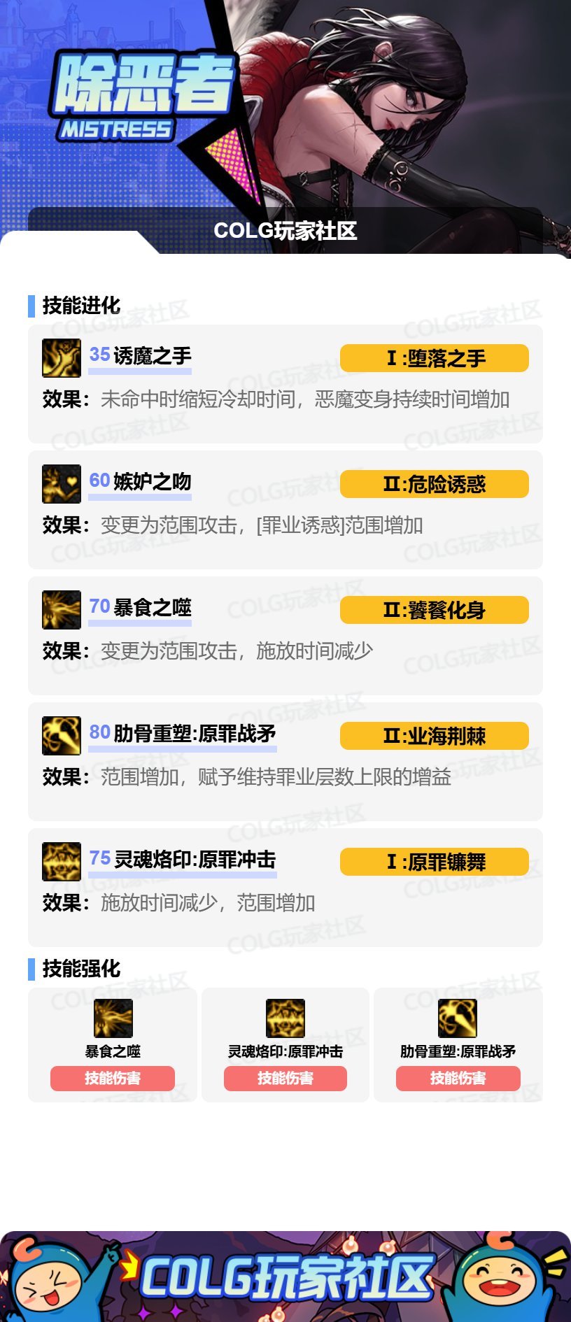 DNF2025金秋版本诱魔者加点攻略