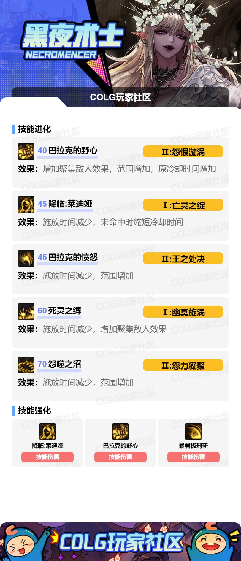 DNF2025金秋版本死灵加点攻略