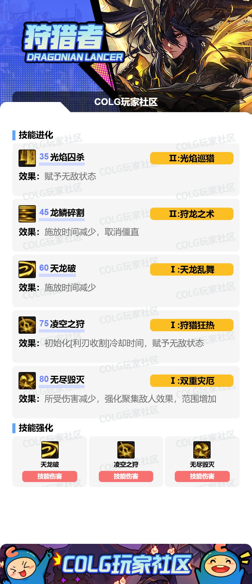 DNF2025金秋版本光枪加点攻略