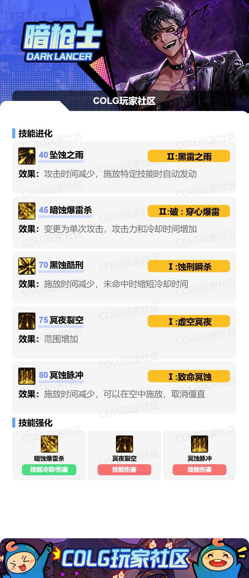 DNF2025金秋版本暗枪加点攻略