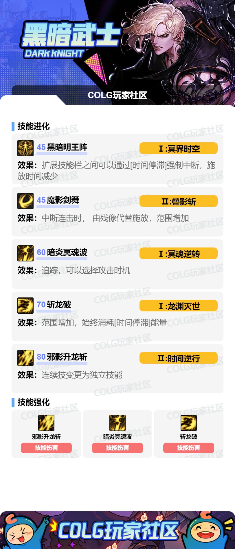 DNF2025金秋版本黑暗武士加点攻略