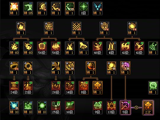 DNF2025金秋版本缔造者加点攻略