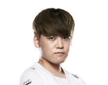 LOL2025全球总决赛T1战队名单