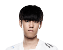 LOL2025全球总决赛T1战队名单