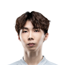 LOL2025全球总决赛PSG战队名单