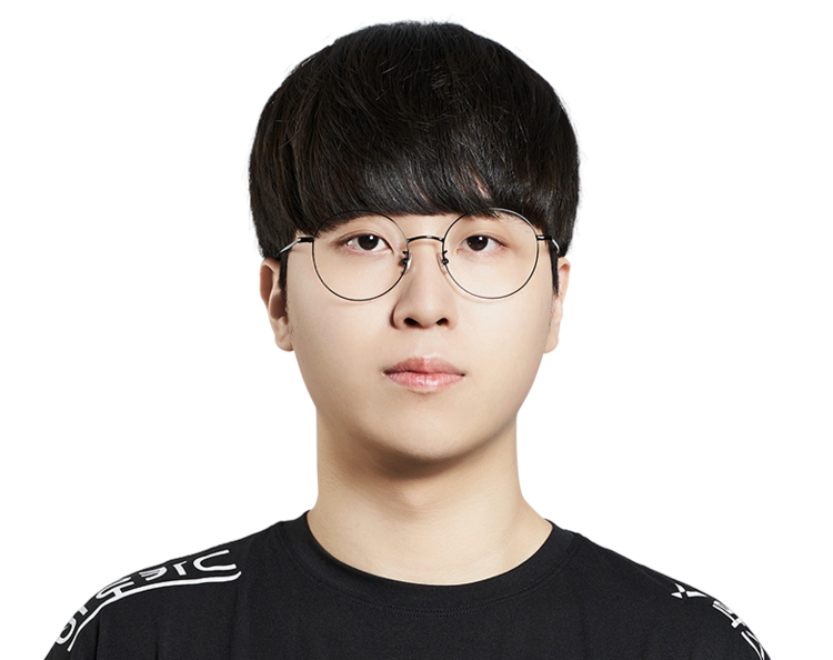 LOL2025全球总决赛GenG战队名单