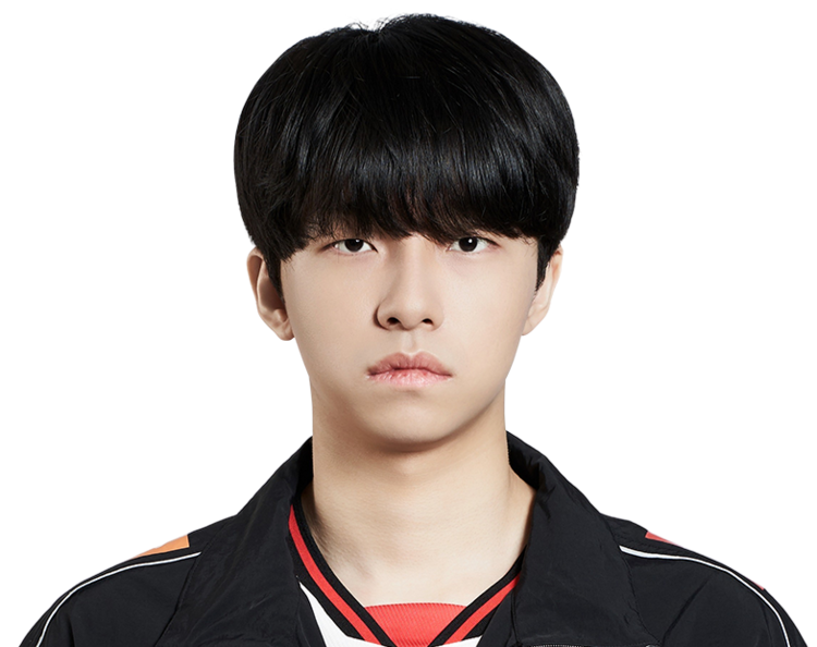 LOL2025全球总决赛FLY战队名单