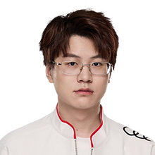 LOL2025全球总决赛IG战队名单