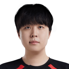 LOL2025全球总决赛TES战队名单