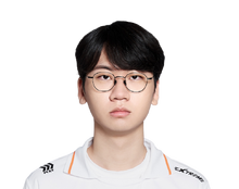 LOL2025全球总决赛T1战队名单