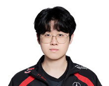 LOL2025全球总决赛HLE战队名单