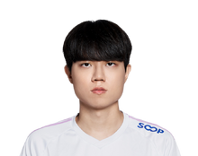 LOL2025全球总决赛KT战队名单