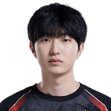 LOL2025全球总决赛KT战队名单