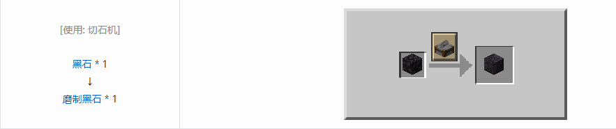 我的世界磨制黑石有什么用