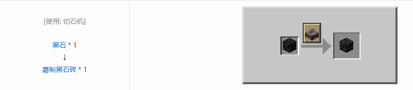 我的世界磨制黑石砖有什么用
