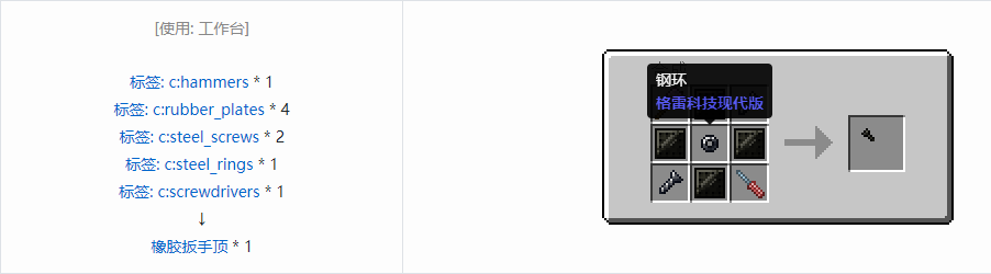 我的世界格雷科技现代版扳手顶合成表大全