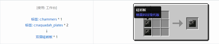 我的世界格雷科技现代版双层板合成表大全