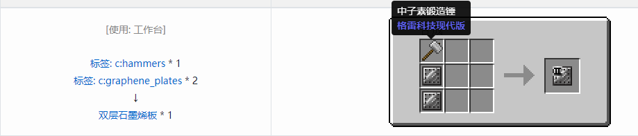 我的世界格雷科技现代版双层板合成表大全