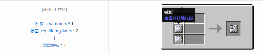 我的世界格雷科技现代版双层板合成表大全