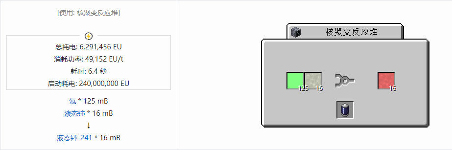 我的世界格雷科技现代版流体合成表大全